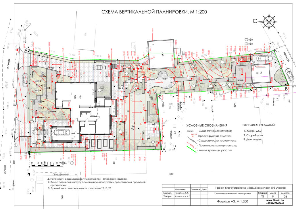 Вертикальная планировка это. Вертикальная планировка отмостки здания. Вертикальная планировка условные обозначения. Вертикальная планировка двора. Технология выноса вертикальной планировки.